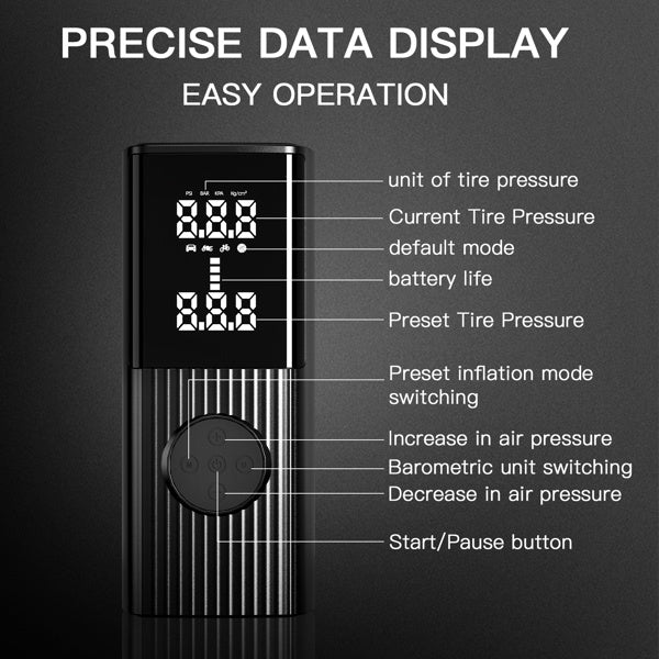 Tire Inflator Portable Air Compressor - 20000 mAh Rechargeable Air Pump -150 PSI Tire Inflation, Accurate LCD Display/Light, 3X Fast Portable Air Inflator for Cars(No shipment on weekends)